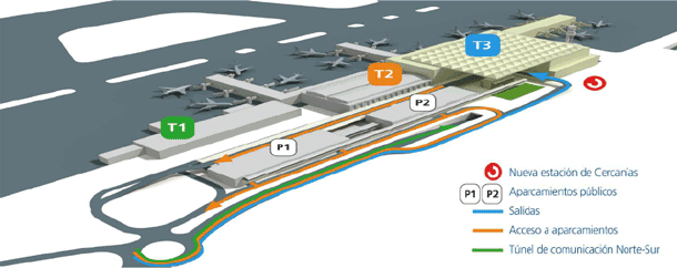 Málaga airport map